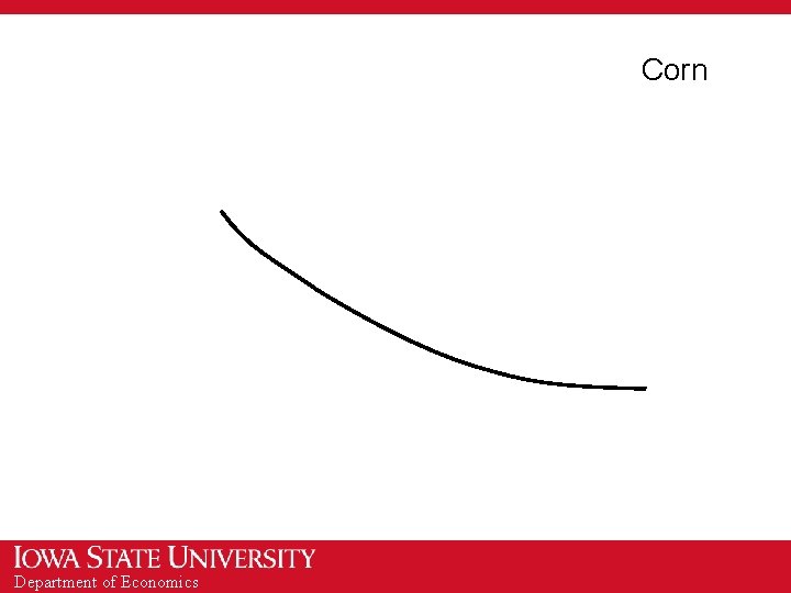 Corn Department of Economics 