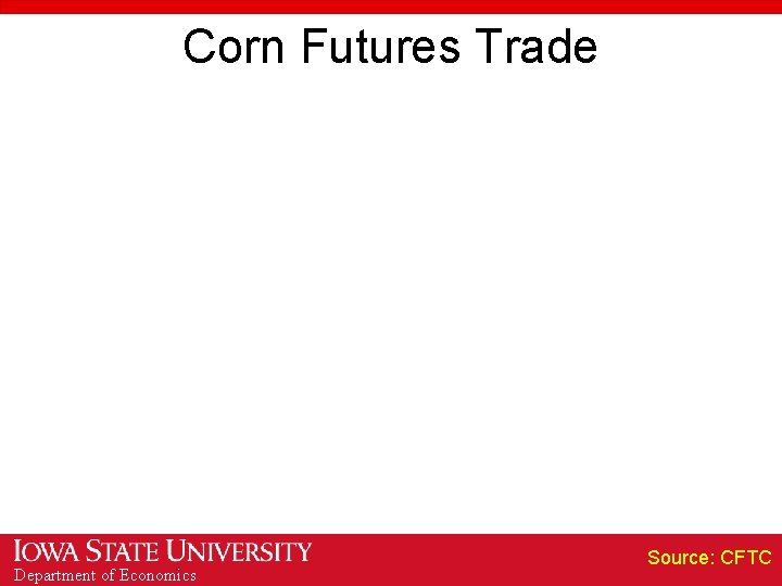 Corn Futures Trade Department of Economics Source: CFTC 