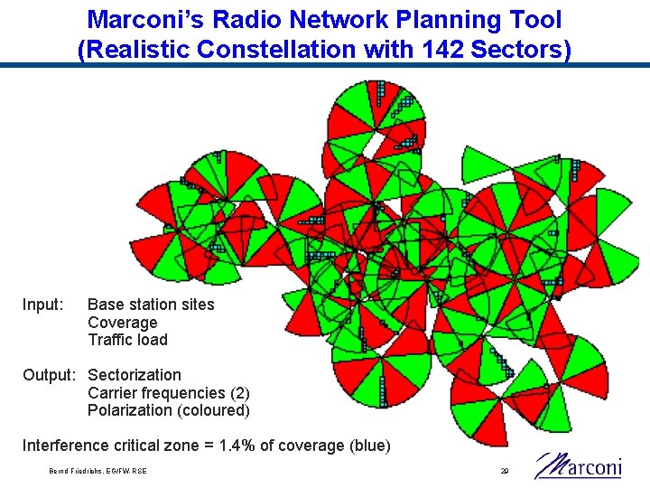 Marconi’s Radio Network Planning Tool (Realistic Constellation with 142 Sectors) Input: Base station sites