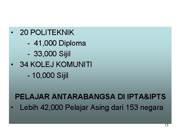  • 20 POLITEKNIK - 41, 000 Diploma - 33, 000 Sijil • 34