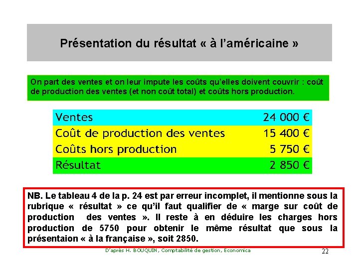 Présentation du résultat « à l’américaine » On part des ventes et on leur
