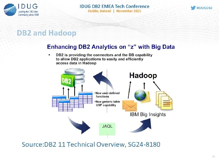 DB 2 and Hadoop Source: DB 2 11 Technical Overview, SG 24 -8180 15