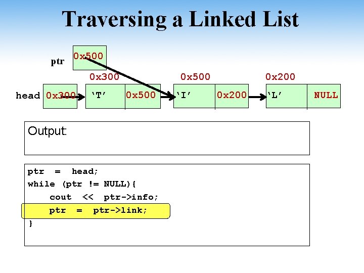 Traversing a Linked List ptr 0 x 500 0 x 300 head 0 x