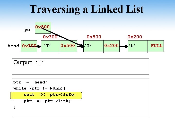 Traversing a Linked List ptr 0 x 500 0 x 300 head 0 x