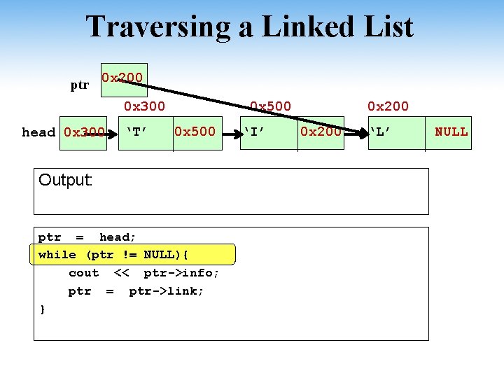 Traversing a Linked List ptr 0 x 200 0 x 300 head 0 x