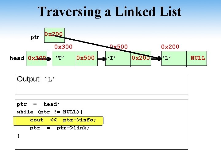 Traversing a Linked List ptr 0 x 200 0 x 300 head 0 x