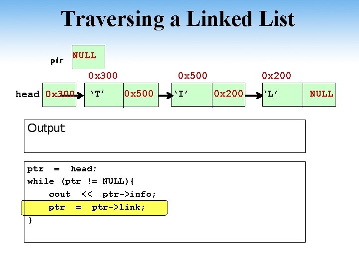 Traversing a Linked List ptr NULL 0 x 300 head 0 x 300 ‘T’