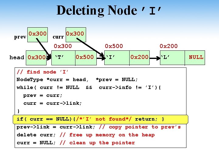 Deleting Node ’I’ prev 0 x 300 curr 0 x 300 head 0 x