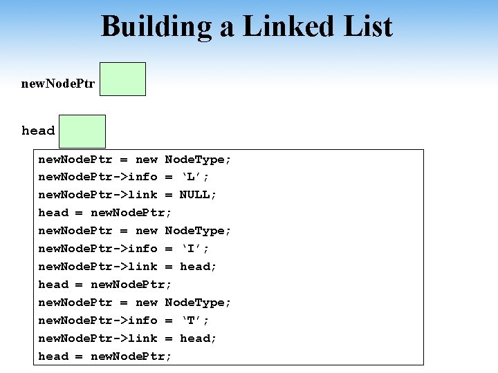 Building a Linked List new. Node. Ptr head new. Node. Ptr = new Node.