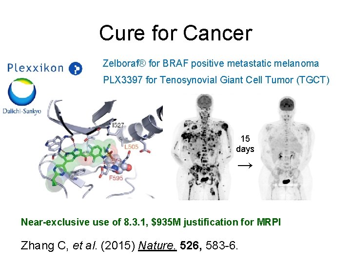 Cure for Cancer Zelboraf® for BRAF positive metastatic melanoma PLX 3397 for Tenosynovial Giant