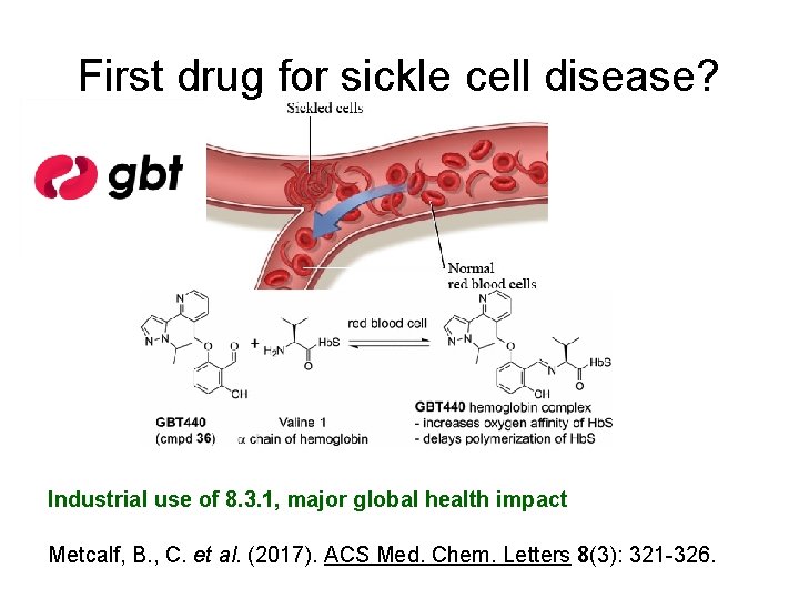 First drug for sickle cell disease? Industrial use of 8. 3. 1, major global