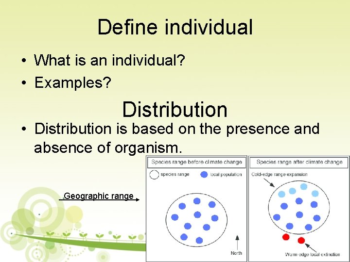 Define individual • What is an individual? • Examples? Distribution • Distribution is based