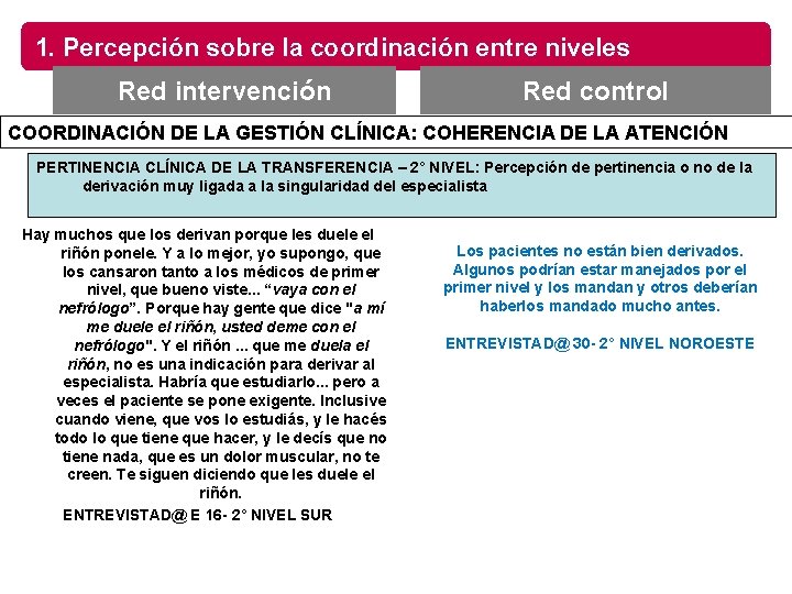 1. Percepción sobre la coordinación entre niveles Red intervención Red control COORDINACIÓN DE LA