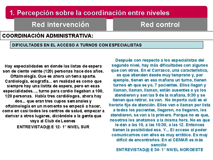 1. Percepción sobre la coordinación entre niveles Red intervención Red control COORDINACIÓN ADMINISTRATIVA: DIFICULTADES