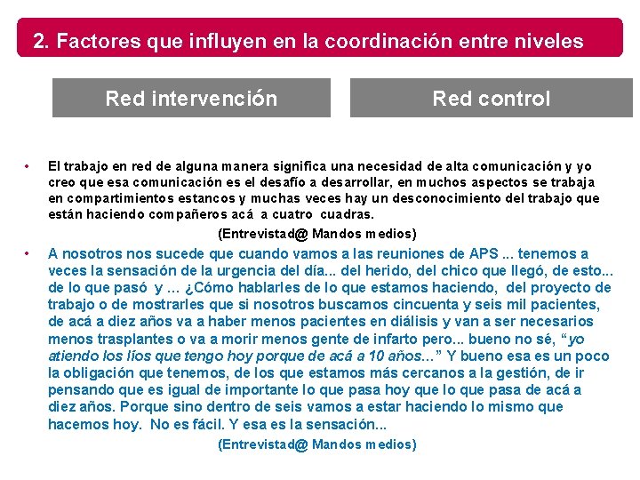 2. Factores que influyen en la coordinación entre niveles Red intervención Red control •