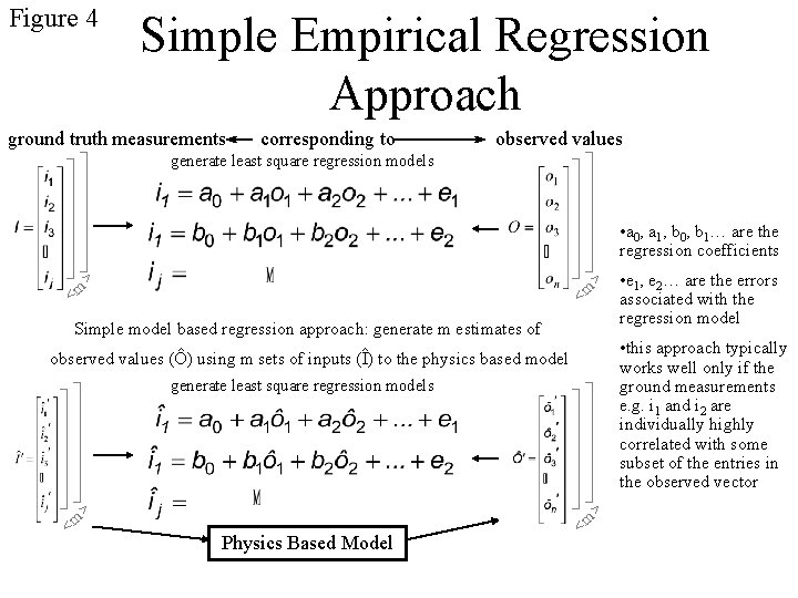 Figure 4 Simple Empirical Regression Approach ground truth measurements corresponding to observed values generate