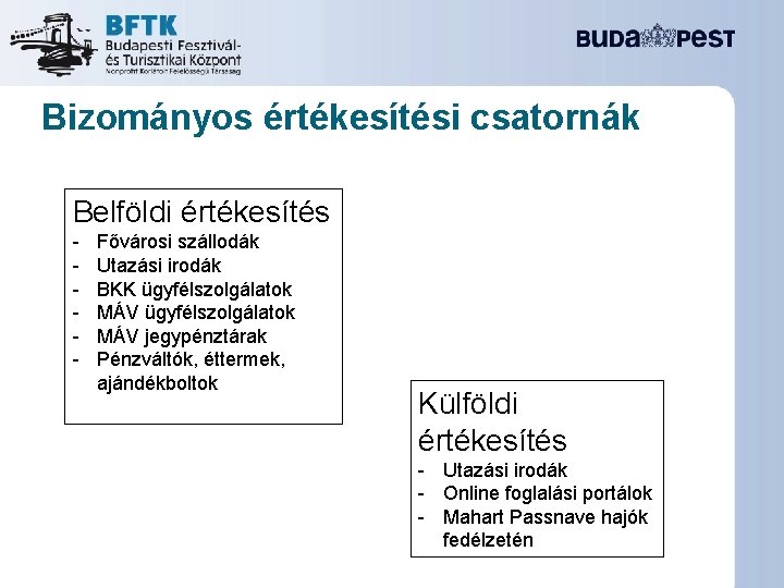 Bizományos értékesítési csatornák Belföldi értékesítés - Fővárosi szállodák Utazási irodák BKK ügyfélszolgálatok MÁV jegypénztárak