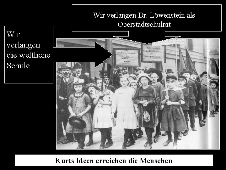 Wir verlangen Dr. Löwenstein als Oberstadtschulrat Wir verlangen die weltliche Schule Kurts Ideen erreichen