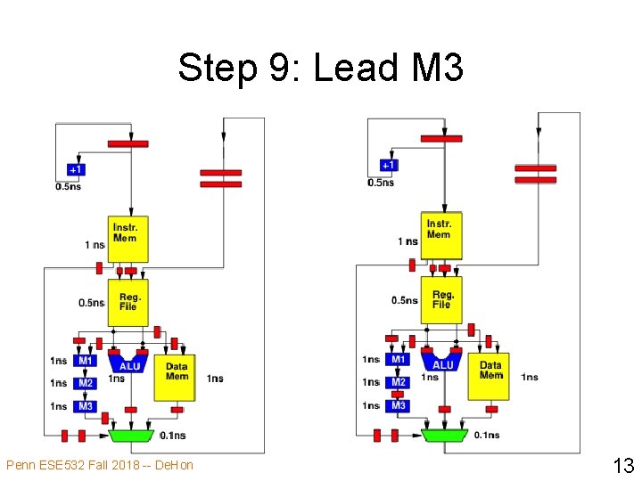 Step 9: Lead M 3 Penn ESE 532 Fall 2018 -- De. Hon 13