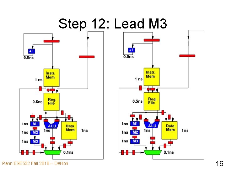 Step 12: Lead M 3 Penn ESE 532 Fall 2018 -- De. Hon 16