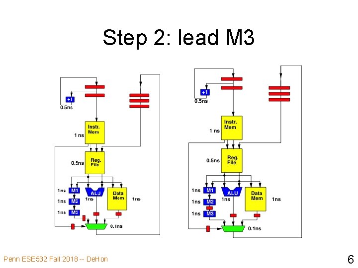 Step 2: lead M 3 Penn ESE 532 Fall 2018 -- De. Hon 6