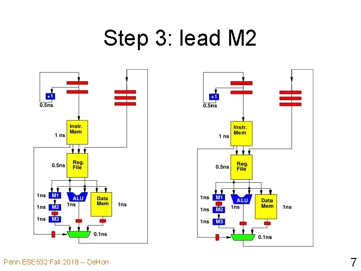 Step 3: lead M 2 Penn ESE 532 Fall 2018 -- De. Hon 7