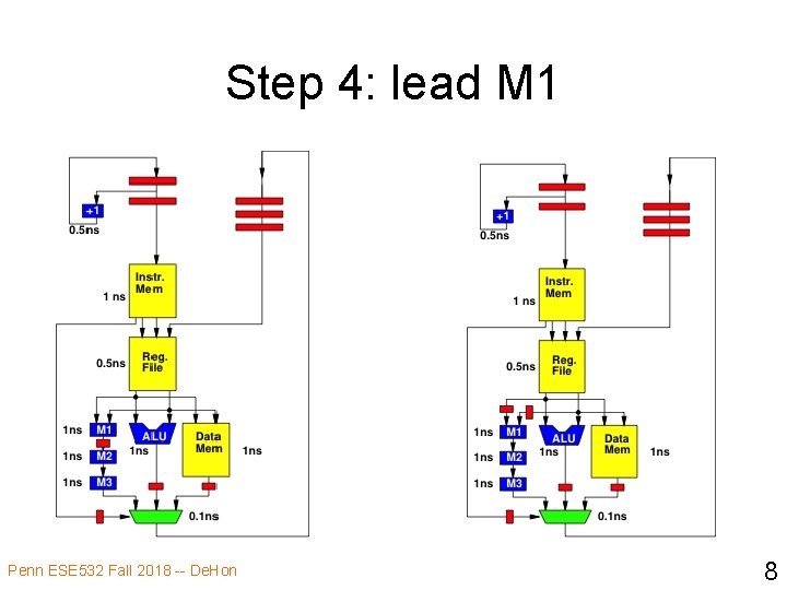 Step 4: lead M 1 Penn ESE 532 Fall 2018 -- De. Hon 8