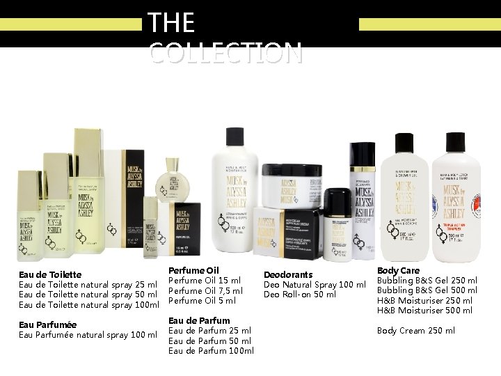 THE COLLECTION Eau de Toilette natural spray 25 ml Eau de Toilette natural spray