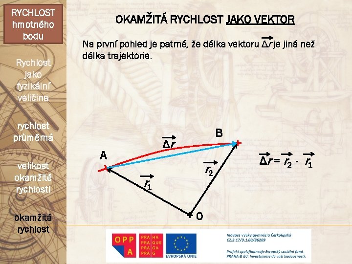 RYCHLOST hmotného bodu Rychlost jako fyzikální veličina OKAMŽITÁ RYCHLOST JAKO VEKTOR Na první pohled