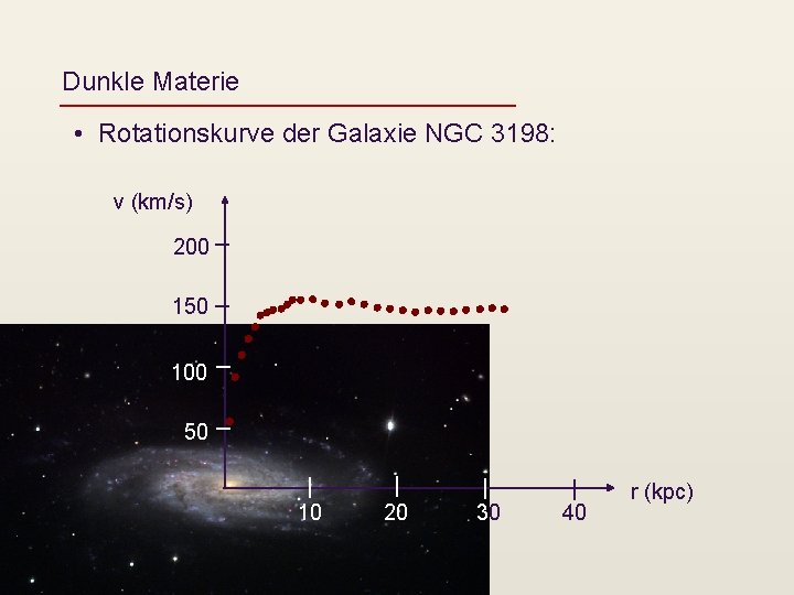 Dunkle Materie • Rotationskurve der Galaxie NGC 3198: v (km/s) 200 150 100 50