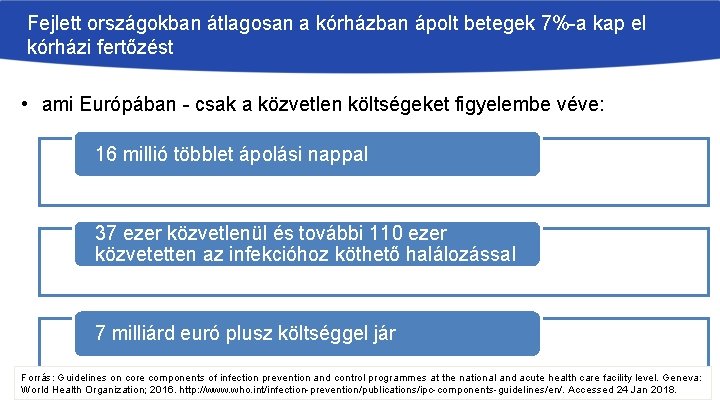 Fejlett országokban átlagosan a kórházban ápolt betegek 7%-a kap el kórházi fertőzést • ami