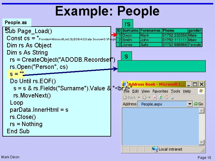 Example: People. as px rs Sub Page_Load() Const cs = "Provider=Microsoft. Jet. OLEDB. 4.