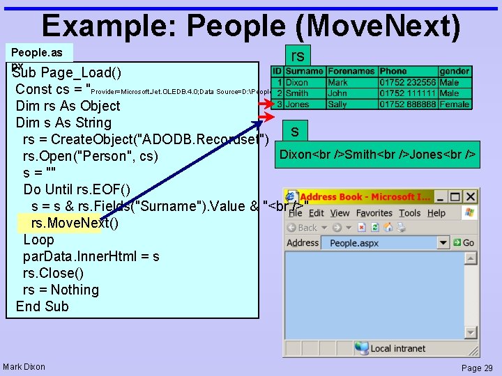 Example: People (Move. Next) People. as px rs Sub Page_Load() Const cs = "Provider=Microsoft.