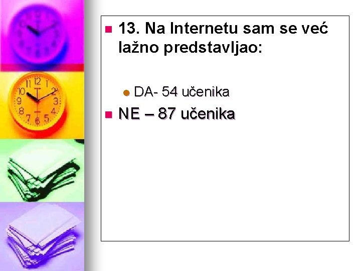 n 13. Na Internetu sam se već 13. lažno predstavljao: l n DA- 54