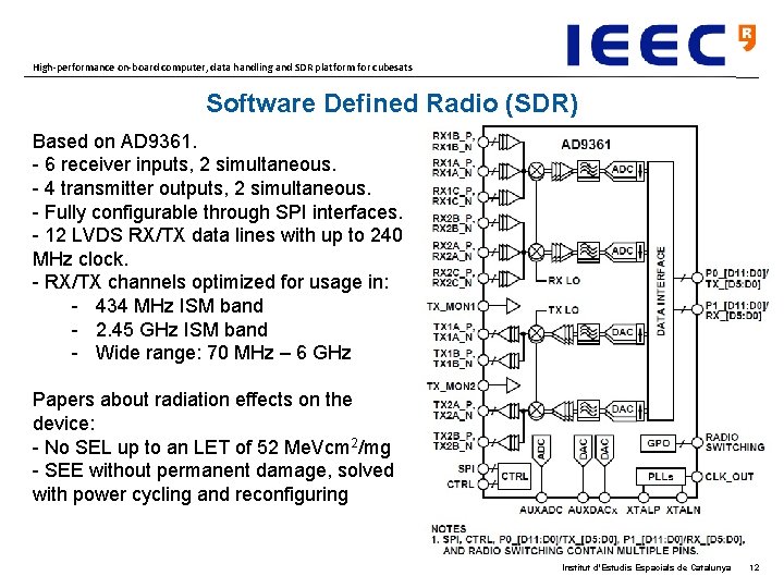 High-performance on-board computer, data handling and SDR platform for cubesats Software Defined Radio (SDR)