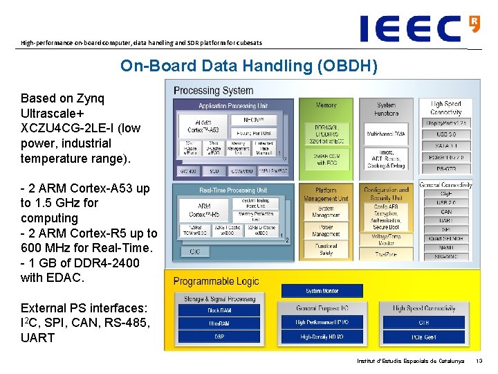 High-performance on-board computer, data handling and SDR platform for cubesats On-Board Data Handling (OBDH)