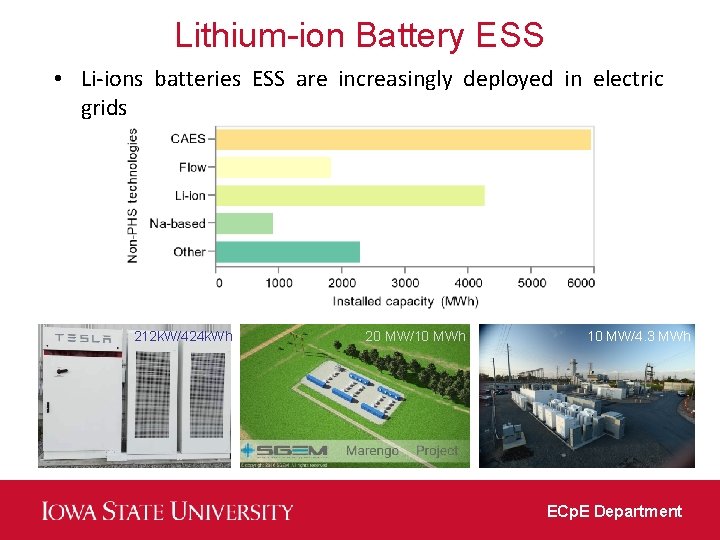 Lithium-ion Battery ESS • Li-ions batteries ESS are increasingly deployed in electric grids 212