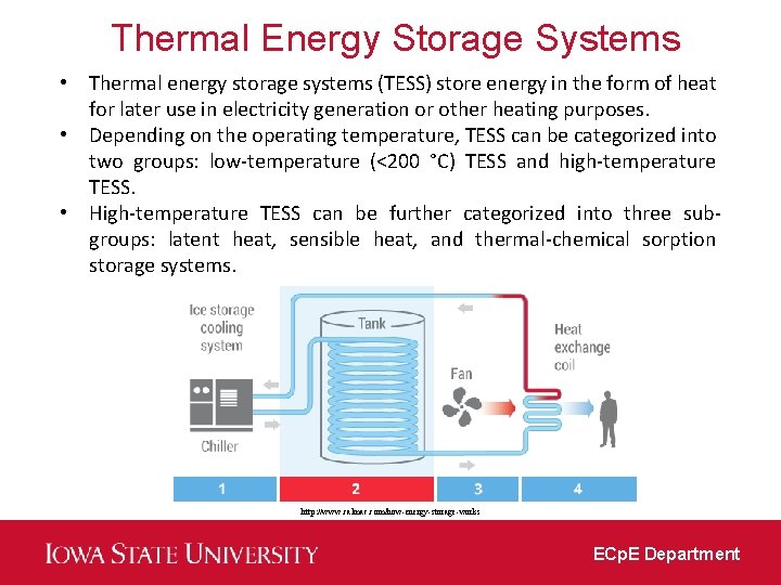 Thermal Energy Storage Systems • Thermal energy storage systems (TESS) store energy in the