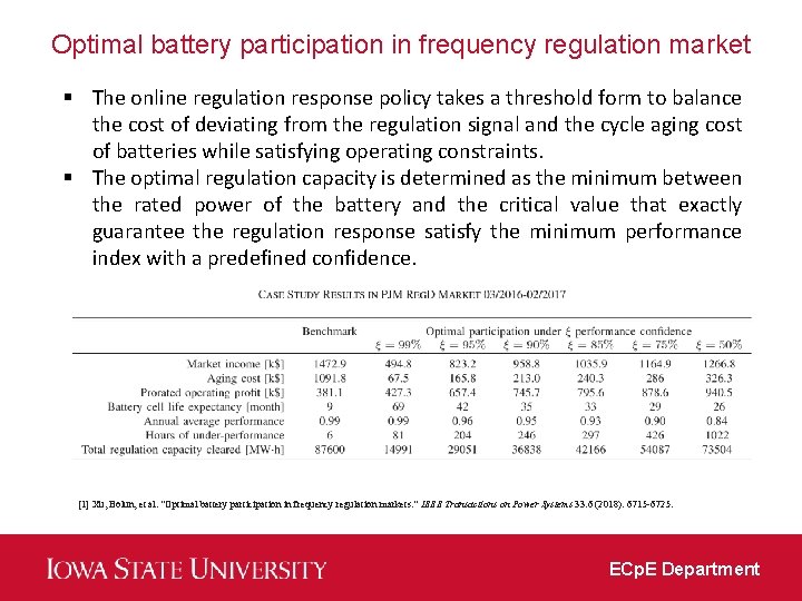 Optimal battery participation in frequency regulation market § The online regulation response policy takes