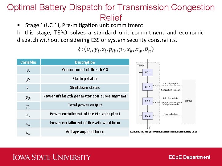 Optimal Battery Dispatch for Transmission Congestion Relief § Stage 1(UC 1), Pre-mitigation unit commitment