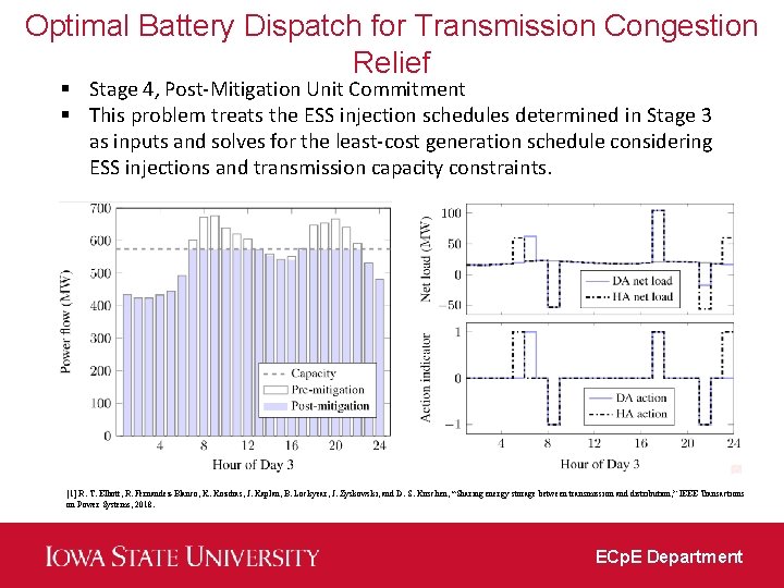 Optimal Battery Dispatch for Transmission Congestion Relief § Stage 4, Post-Mitigation Unit Commitment §