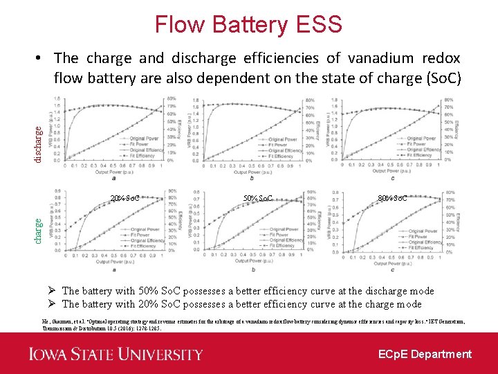 Flow Battery ESS discharge • The charge and discharge efficiencies of vanadium redox flow