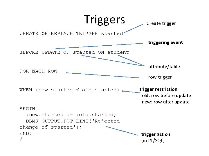 Triggers Create trigger CREATE OR REPLACE TRIGGER started triggering event BEFORE UPDATE OF started