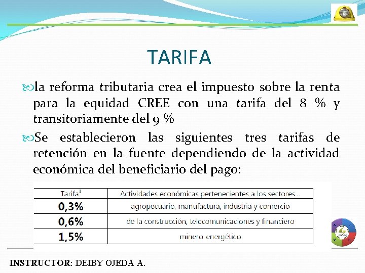 TARIFA la reforma tributaria crea el impuesto sobre la renta para la equidad CREE