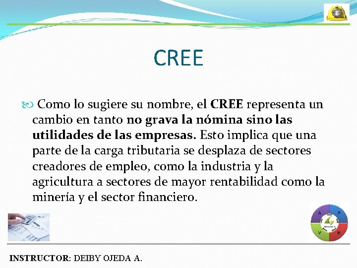 CREE Como lo sugiere su nombre, el CREE representa un cambio en tanto no