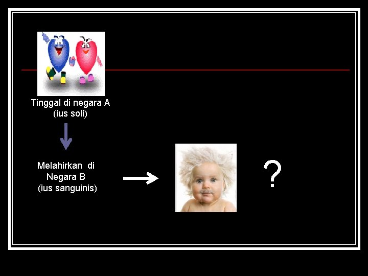 Tinggal di negara A (ius soli) Melahirkan di Negara B (ius sanguinis) ? 