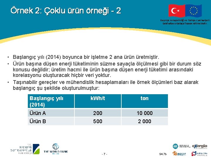 Örnek 2: Çoklu ürün örneği - 2 Bu proje Avrupa Birliği ve Türkiye Cumhuriyeti