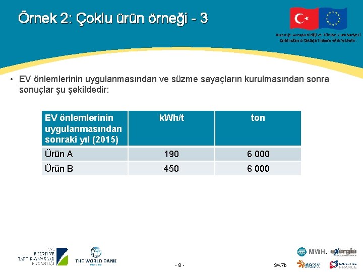 Örnek 2: Çoklu ürün örneği - 3 Bu proje Avrupa Birliği ve Türkiye Cumhuriyeti
