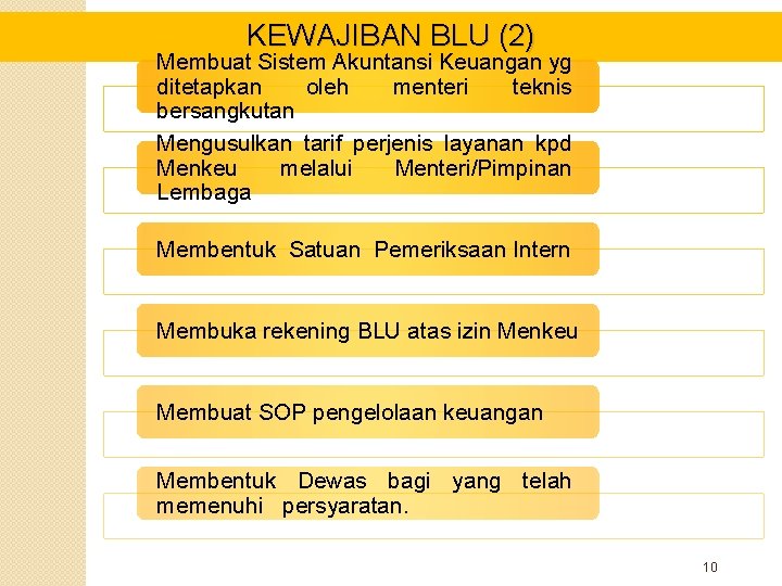 KEWAJIBAN BLU (2) Membuat Sistem Akuntansi Keuangan yg ditetapkan oleh menteri teknis bersangkutan Mengusulkan