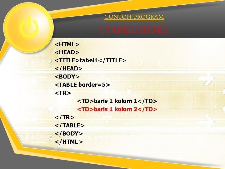 CONTOH PROGRAM ( TABEL 1. HTML) <HTML> <HEAD> <TITLE>tabel 1</TITLE> </HEAD> <BODY> <TABLE border=5>